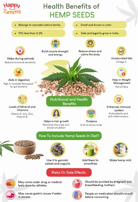 hemp seeds omega 3|hemp seeds benefits side effects.